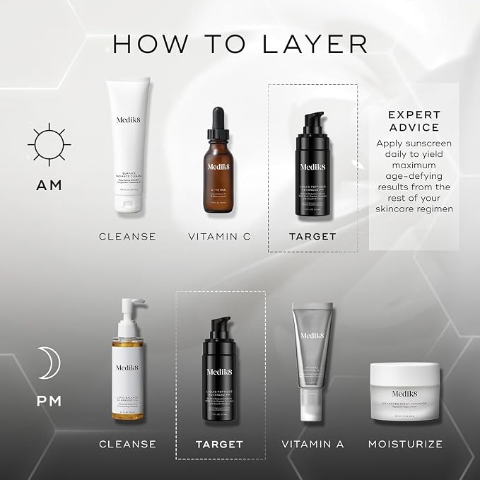 Liquid Peptides Advanced MP