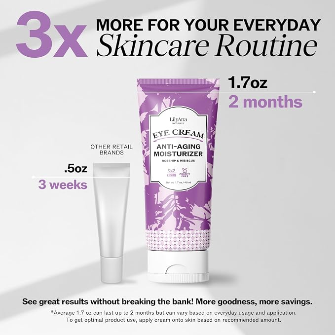 Eye Cream