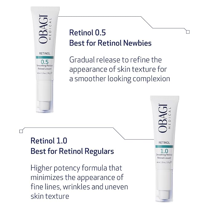 Obagi360 Retinol 1.0