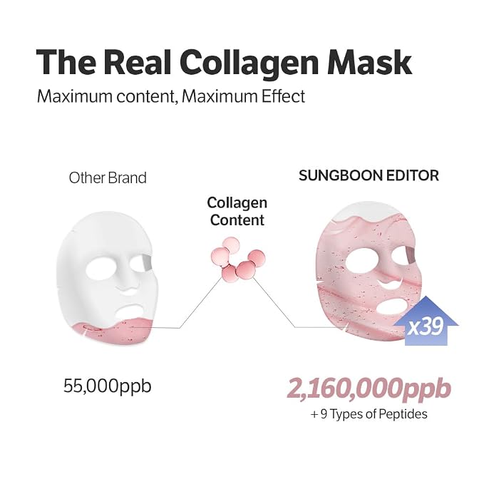 Deep Collagen