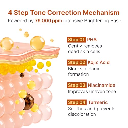 Kojic Acid