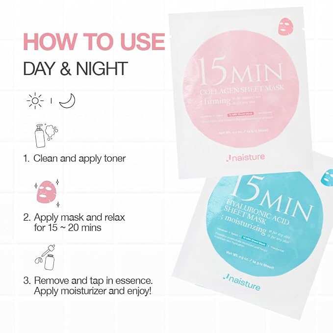 Pamper Me Kit