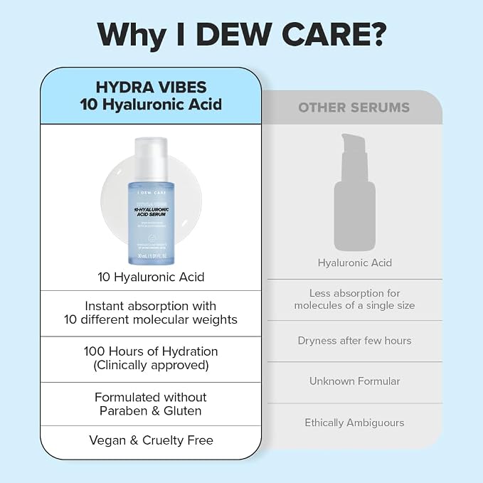 03 Hyaluronic Acid Serum