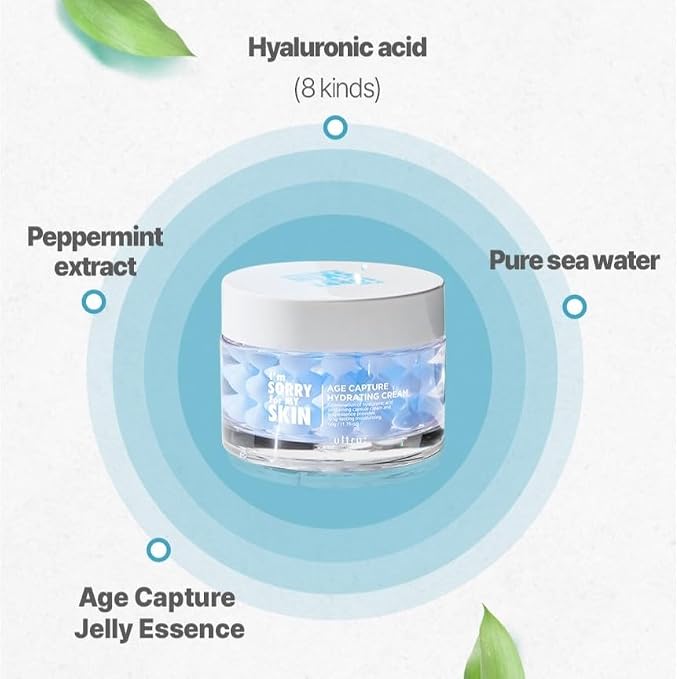 Blue - Hydrating Cream