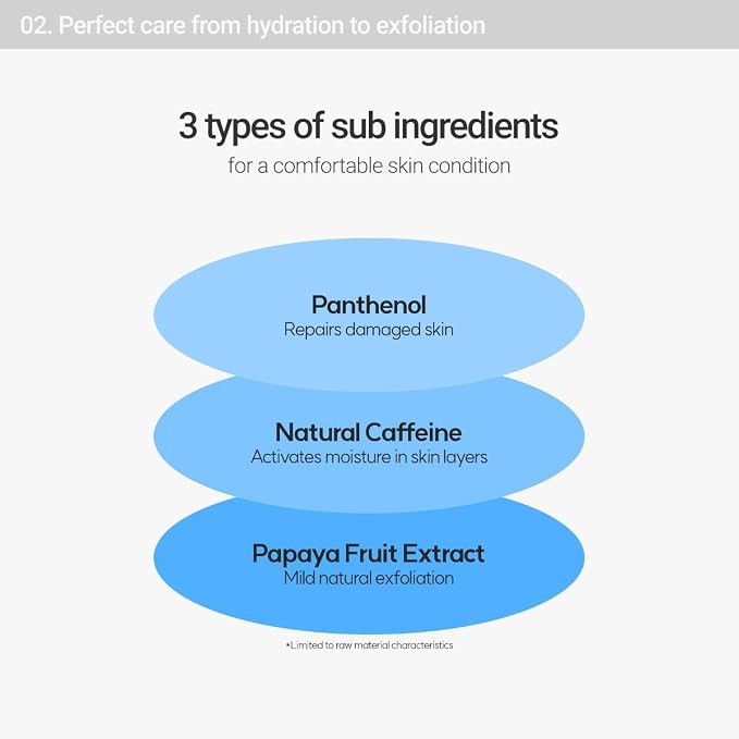 Hyaluronic