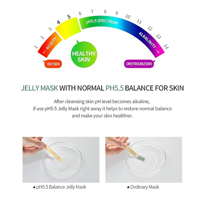 Purifyng Facial Mask