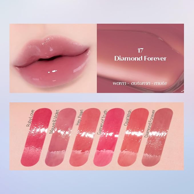 Glossy - Diamond Forever