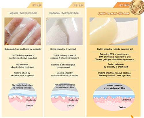 Skin Smoky