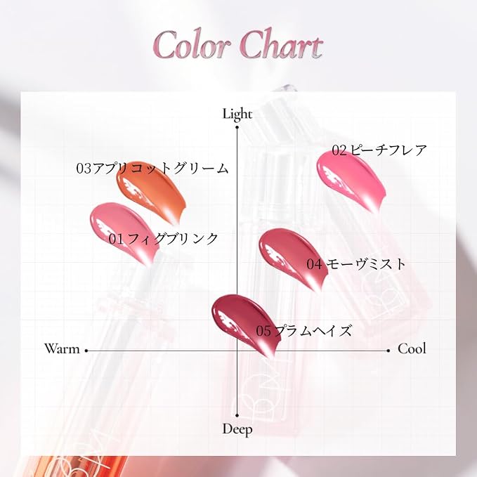 #03 Apricot Gleam