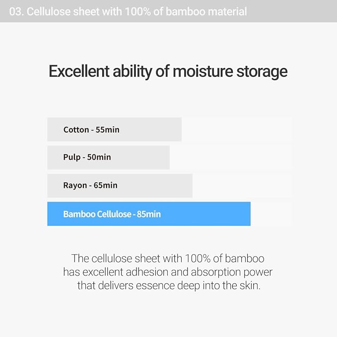 Hyaluronic