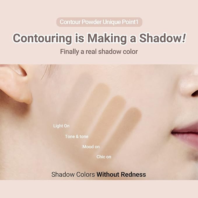 Contour Powder – Re‑Illumination