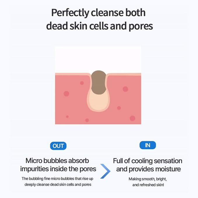 Collagen