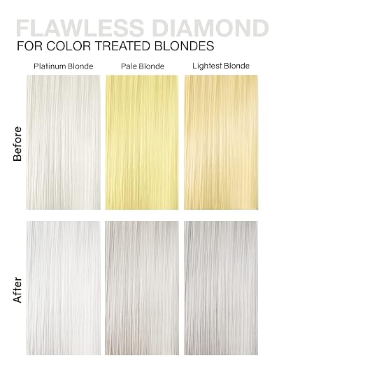 Gem Lites Flawless Diamond Colorwash