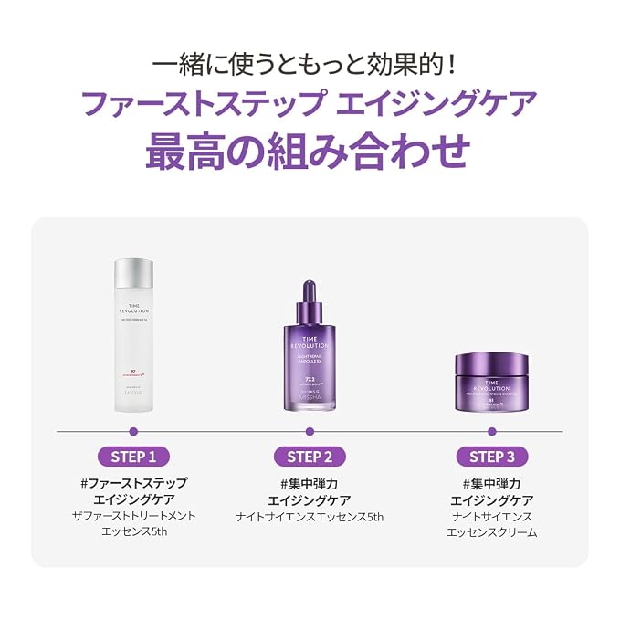 Night Repair Ampoule 5X