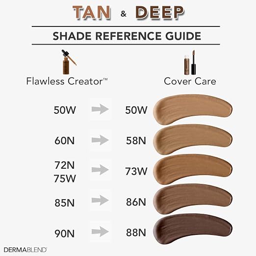 58N: Tan skin with Neutral undertones
