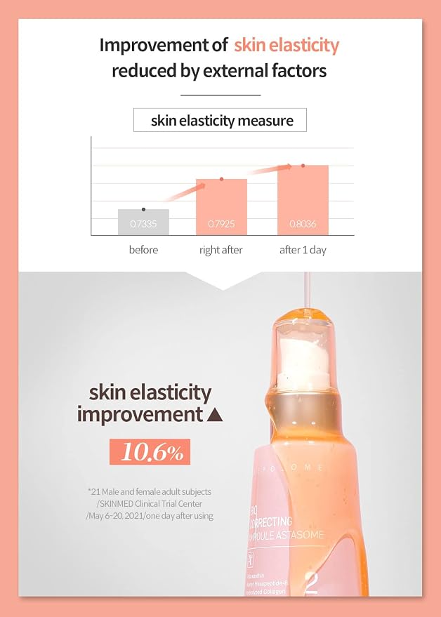 01 Bio Correcting Ampoule Astasome A4