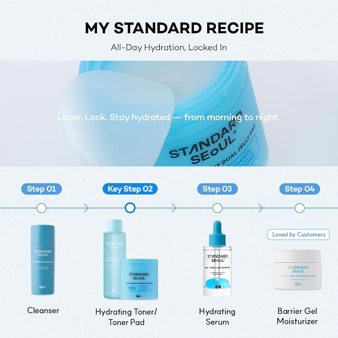 Hydrating Pads