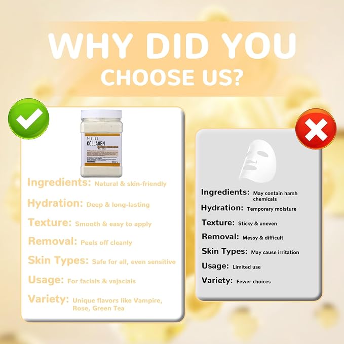 Collagen