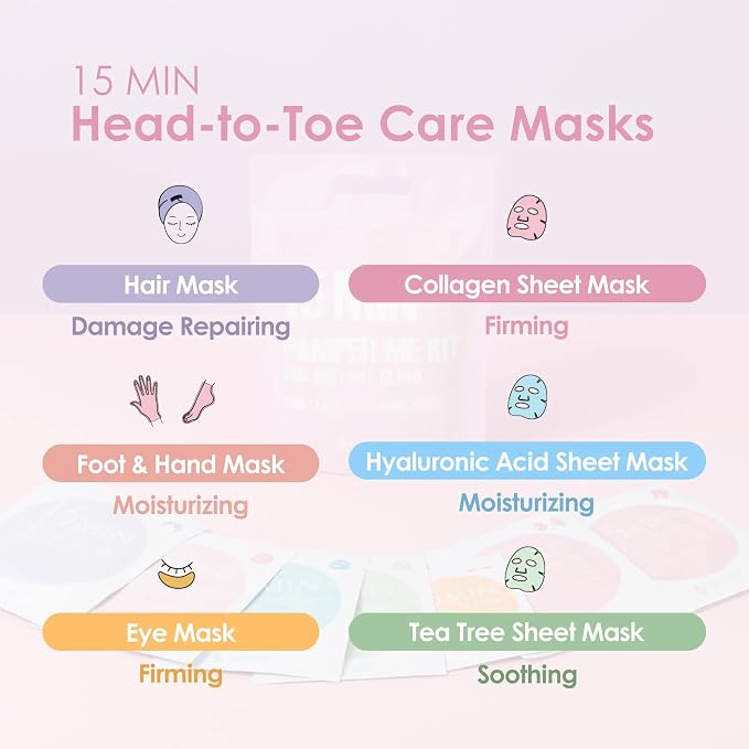 Pamper Me Kit