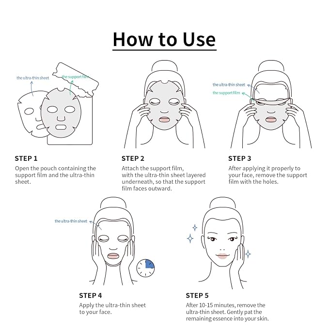 Skin Barrier
