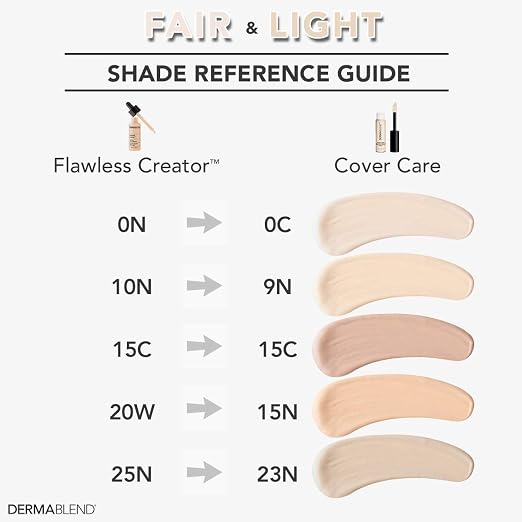 15N: Fair-light skin with Neutral undertones