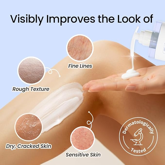 Intensive Moisturizing Body Lotion