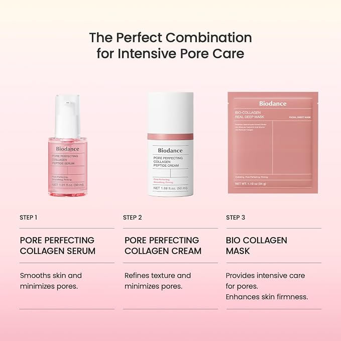Collagen