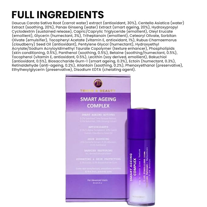 01: Beginner’s Serum
