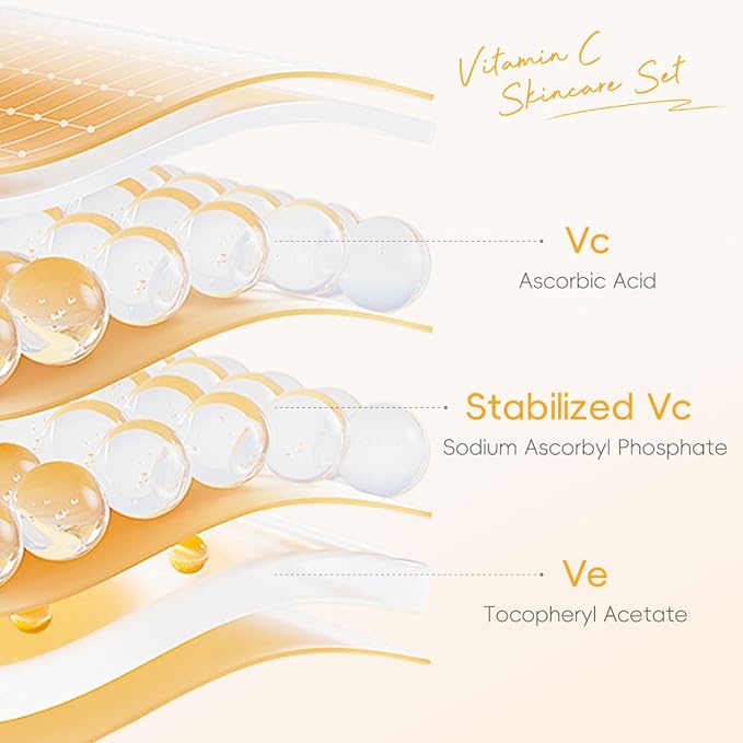 Vitamin C Set