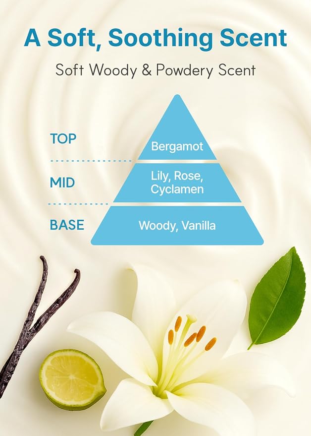 Daily Moisture Body Lotion