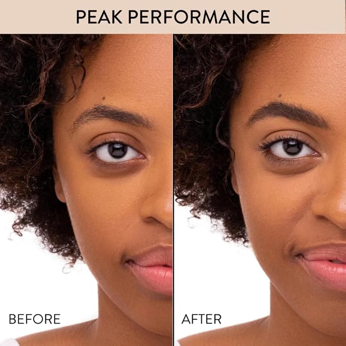 Peak Performance