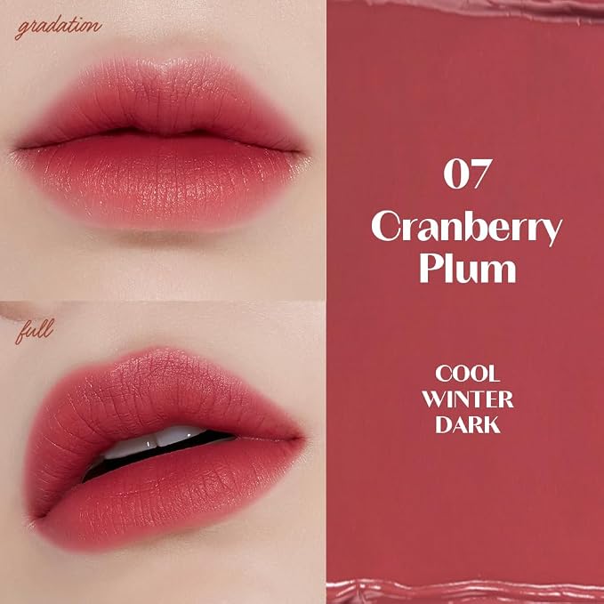 Fixing - Cranberry Plum