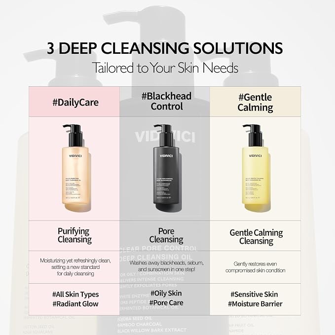 Pore Control