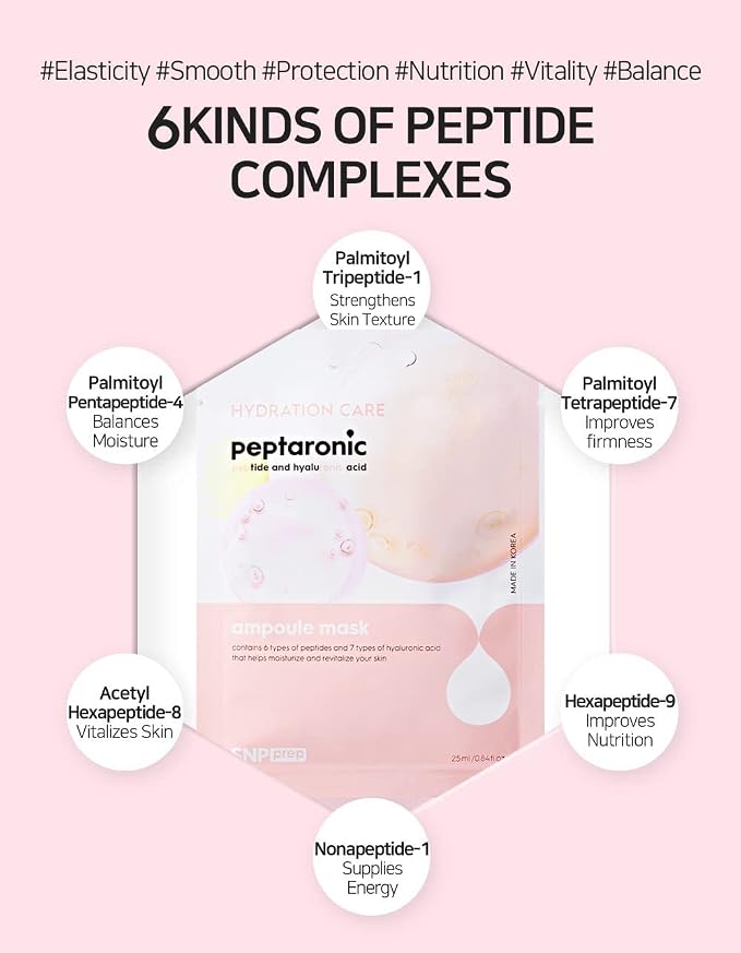 01. Peptide