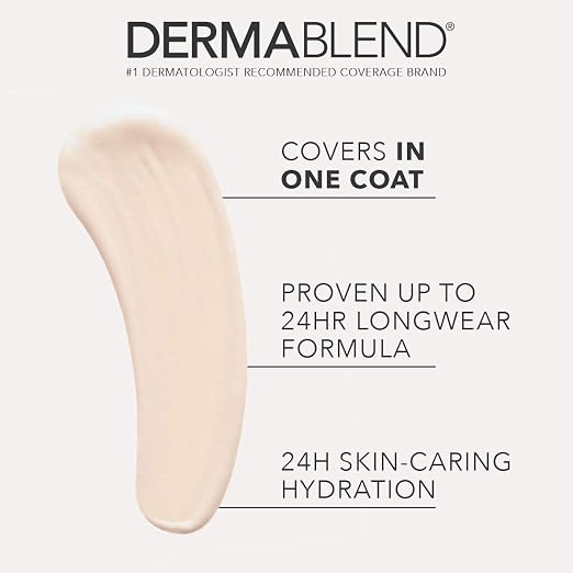 0C: Fairest skin tone