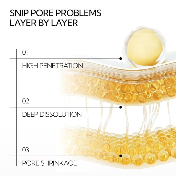 Pore Minimizing Serum