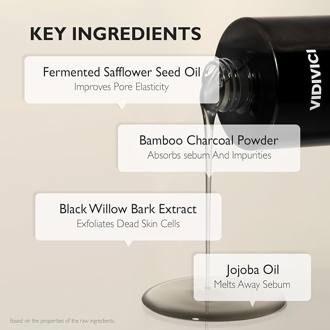 Pore Control