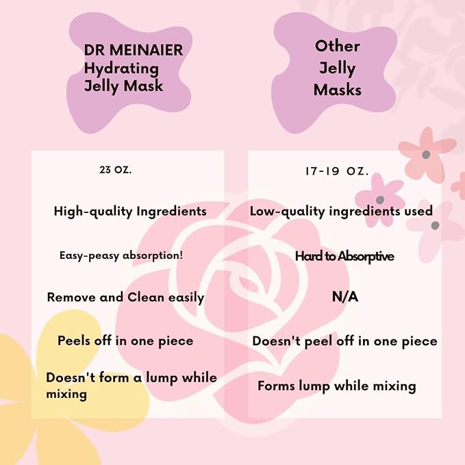 Luxury Caviar