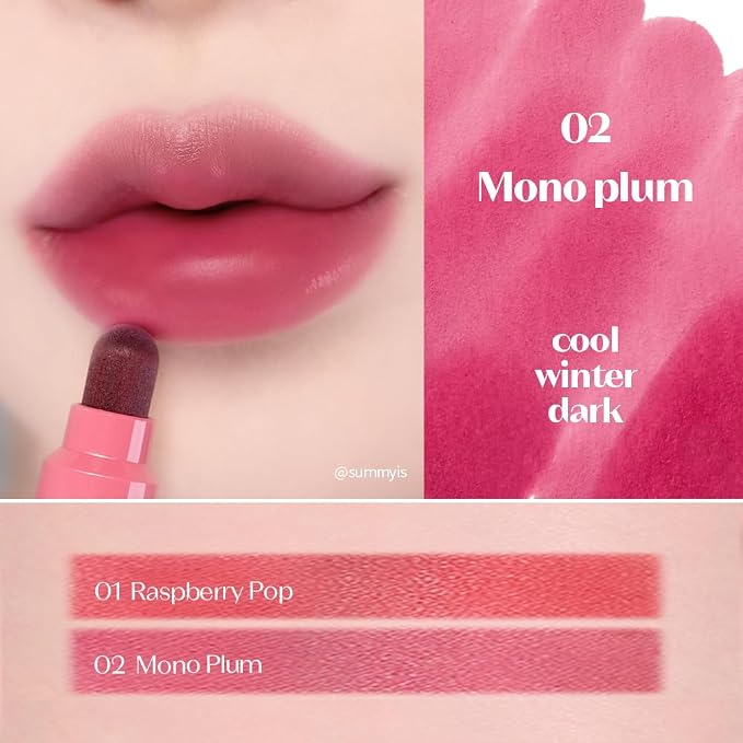 Raspberry Pop&Mono Plum