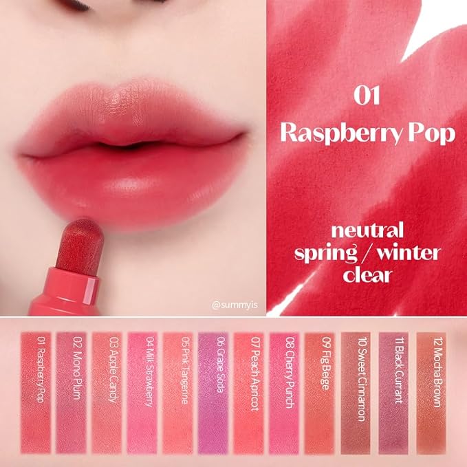 Raspberry Pop