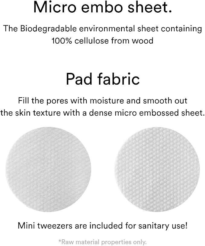 Hydrating (Sedum) 75 Pads