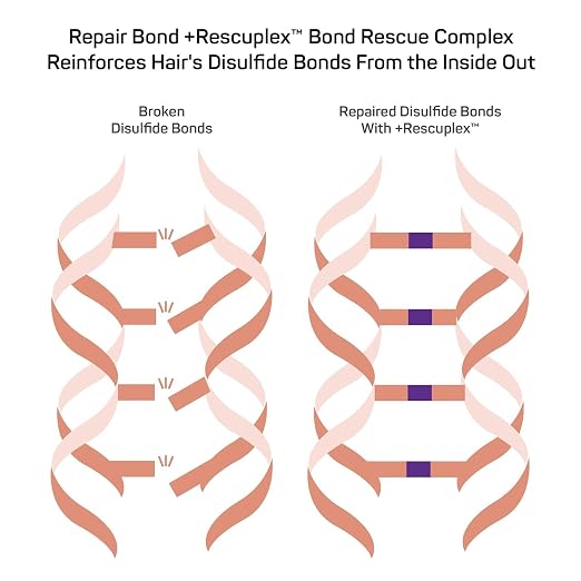 Repair Bond
