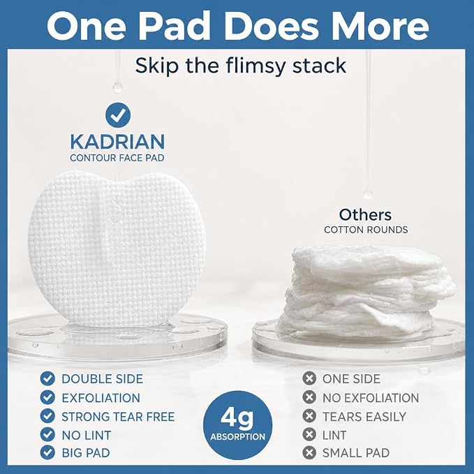 70 Pads