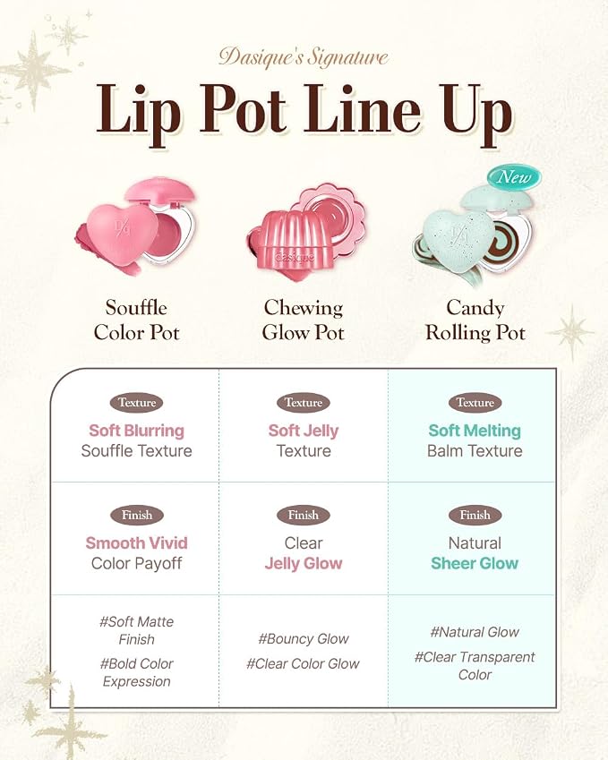 Mint Choco
