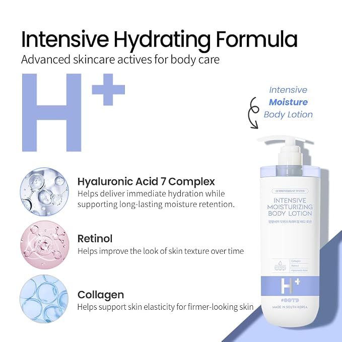 Intensive Moisturizing Body Lotion