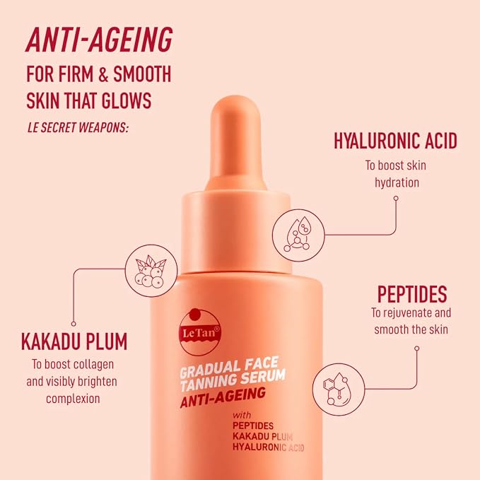 Anti Aging