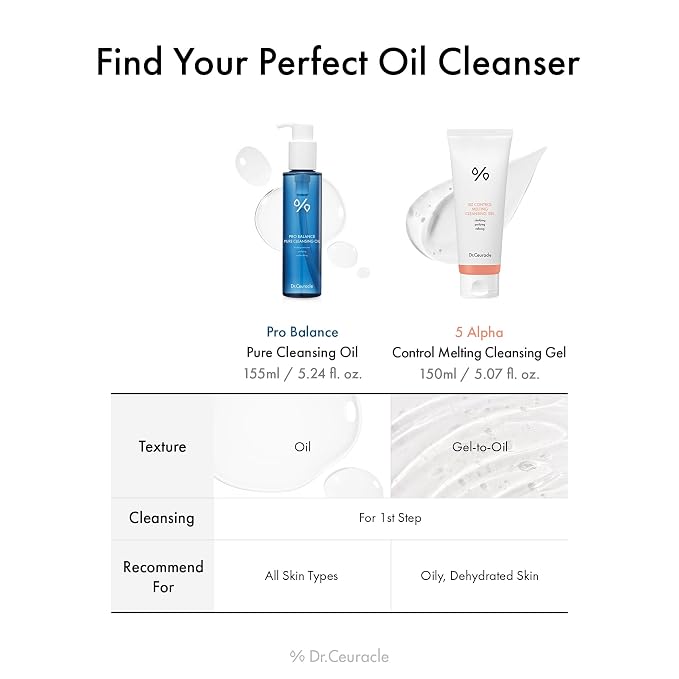 Cleansing Oil