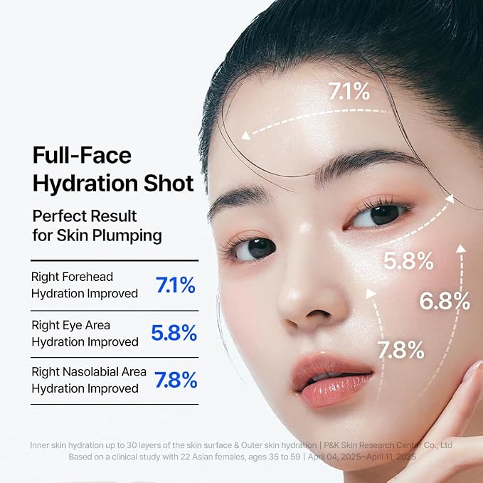 Hyaluronic Acid