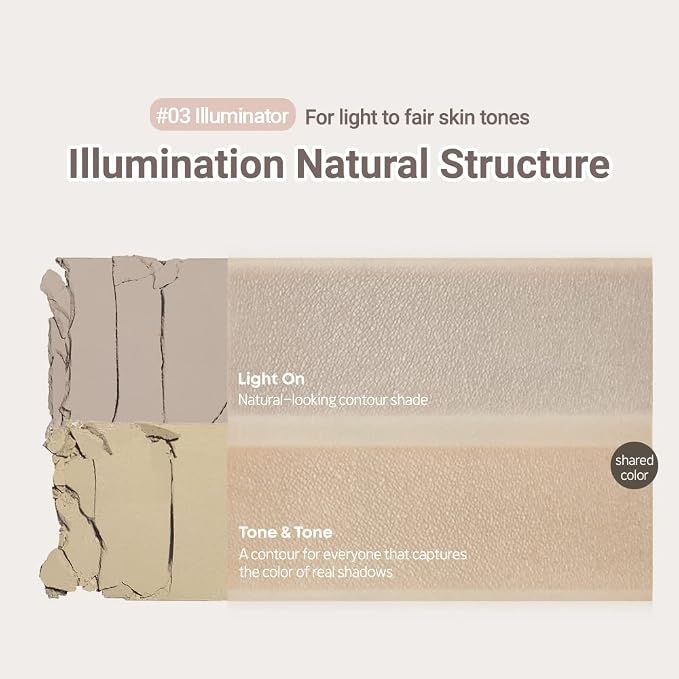 Contour Powder – Re‑Illumination