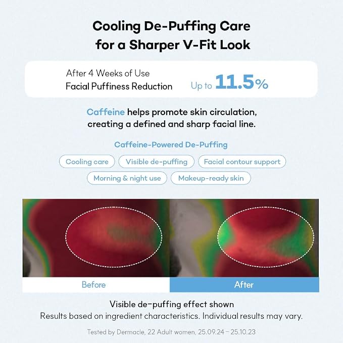 Hydrating Pads